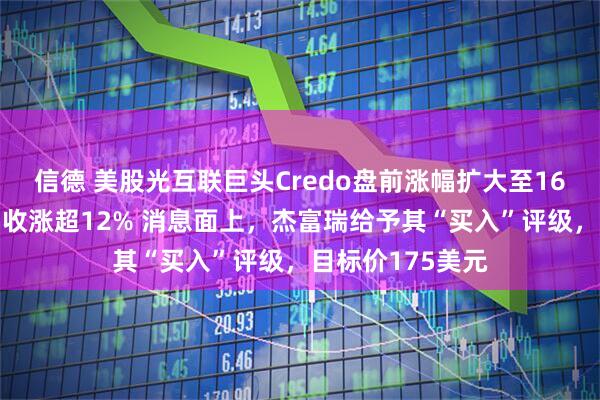 信德 美股光互联巨头Credo盘前涨幅扩大至16%，上一交易日收涨超12% 消息面上，杰富瑞给予其“买入”评级，目标价175美元