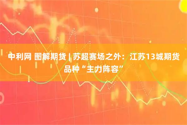 中利网 图解期货 | 苏超赛场之外：江苏13城期货品种“主力阵容”