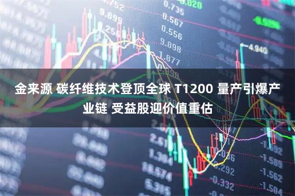 金来源 碳纤维技术登顶全球 T1200 量产引爆产业链 受益股迎价值重估
