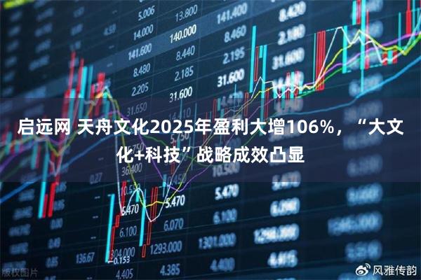 启远网 天舟文化2025年盈利大增106%，“大文化+科技”战略成效凸显
